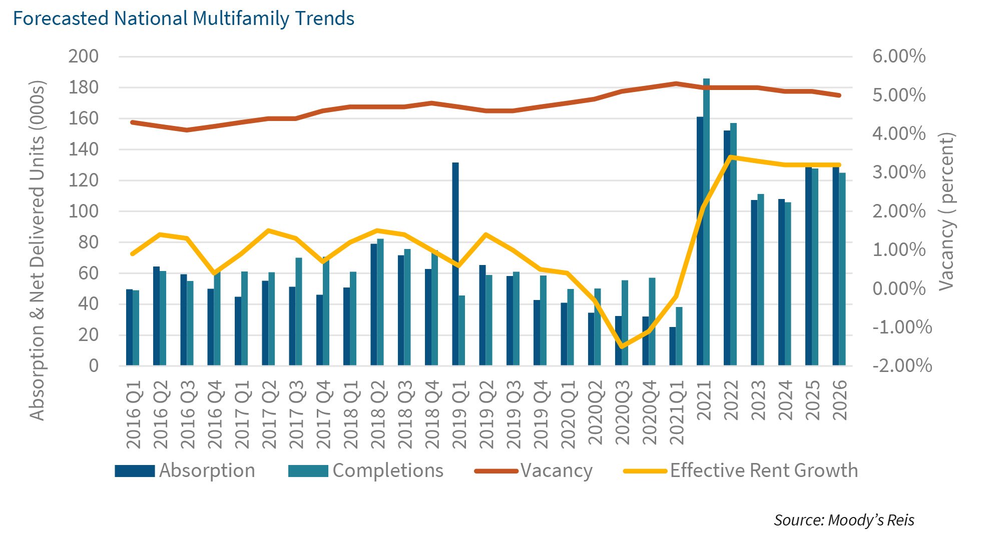 mf-market-commentary-071921-1